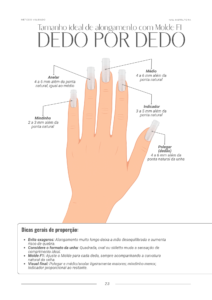 Apostila Forms F1 Molde F1 - 33