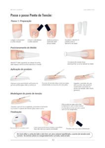 Apostila Forms F1 Molde F1 - 45