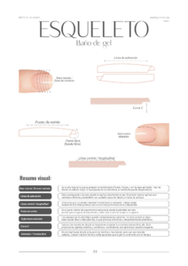 Folleto Baño de gel