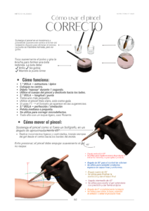 Folleto de tres Acrílicos Acrílico (5)